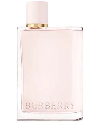 Burberry Vs Gucci – Perfume Nez